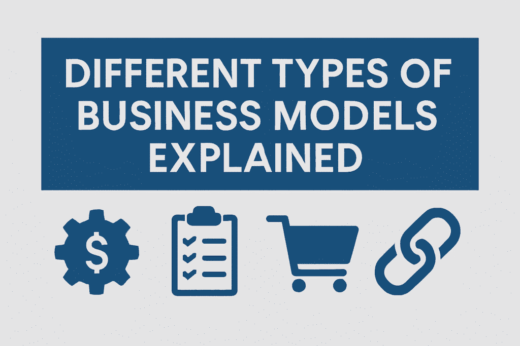 A digital graphic with a blue rectangular header displaying the white text “DIFFERENT TYPES OF BUSINESS MODELS EXPLAINED.” Below the text are four blue icons on a light background: a gear with a dollar sign, a checklist clipboard, a shopping cart, and a chain link, representing various business model concepts such as monetization, planning, e-commerce, and partnerships.
