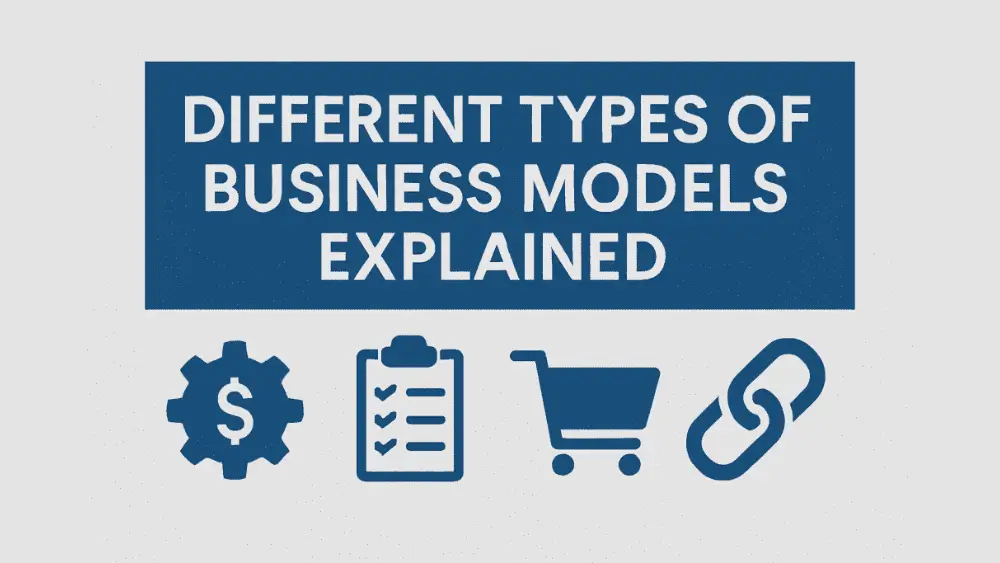 A digital graphic with a blue rectangular header displaying the white text “DIFFERENT TYPES OF BUSINESS MODELS EXPLAINED.” Below the text are four blue icons on a light background: a gear with a dollar sign, a checklist clipboard, a shopping cart, and a chain link, representing various business model concepts such as monetization, planning, e-commerce, and partnerships.